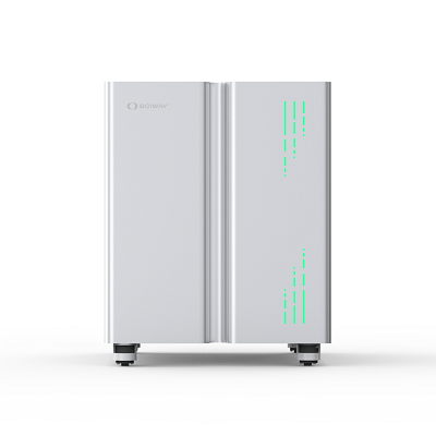 BIO Series Nitrogen Generators for LCMS